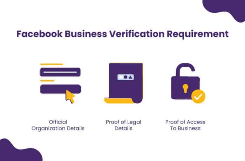 Step-by-step guide on how to verify a Facebook business account effectively 3 how to verify a Facebook business account